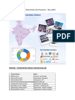 Navars Astronomy Lab Presence - Dec 2023