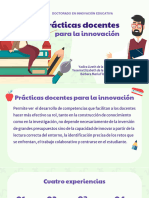 Prácticas Docentes para La Innovación