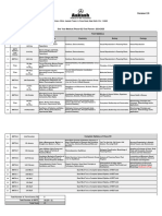 Test Planner - Phase-02 For OYM - AY-2024-2025 Version 2.0 1