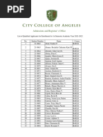 List of Qualified Applicants For Enrollment Batch 2