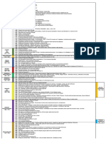 Cronologia Completa de Historia Del Delito