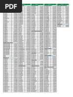 5.pricelist May 2023-PT - Eka