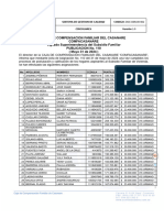 Publicacion Asignados 2024-01