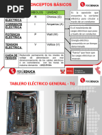 Cableado Electrico 2015 (Anexos)