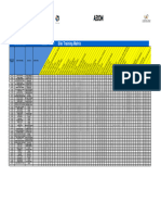 WWTP - General Training Matrix With Annual Traning Needs Assessment Included Contractor 2023