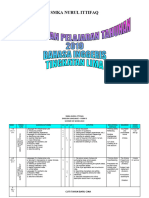 Sow Form 5 2019