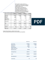 Car Loan Case