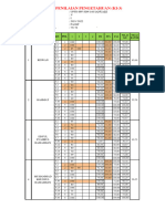 Penilaian Pengetahuan (Ki-3) : No Nama Siswa KD PEL