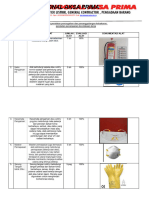 Daftar Peralatan Pencegahan Dan Penanggulangan Kebakaran