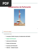 Unidad 1 - Fundamentos de Perforación