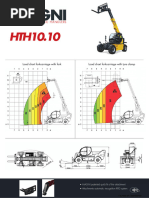 Magni Telehandlers Spec Cce1aa