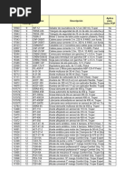 Lista Precios Cat2022