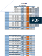 Program Fee Structure 2023