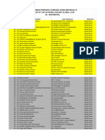 SD Matematika Osi 16