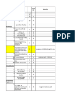 Gap - Analysis - Final 2