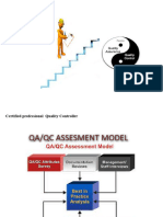 Qaqc Procedure Details