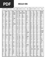 Irregular Verbs Numbered