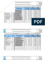 P-Dgda-01-07 Cal Exam Ord, Ext TV Ok