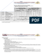 UG Scheme-2023-27 ComputerEngineering