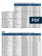 AD APS Result For Website Publishing