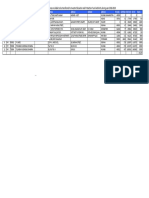 Details of Shareholders Whose Shares Are Liable To Be Transferred To Investor Edcuation 2018 2019