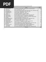 Latest-list-Shareholders-30sep21 ISGEC