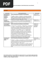 Relação de Instrumentos de Avaliação em Saúde Mental (Não Comercializados)