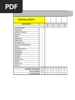 HISTOGRAMA DE RECURSOS Rev. GDF 27 - 3 - 23