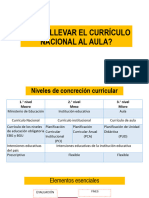 Construcción PEI y PCI