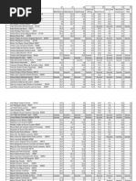 Notas FTII 2024