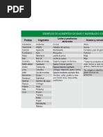 MEDICAMENTOS DE PATENTE - XLSB