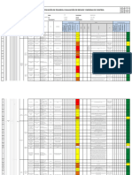 Identificación de Peligros, Evaluación de Riesgos Y Medidas de Control