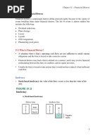 ch31 Financial Distress