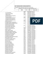 Daftar - Pd-Upt Satuan Pendidikan SDN Tenggilisrejo Gondangwetan - 2023!12!05 13-35-53