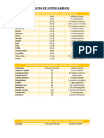 Lista de Intercambios Actualizada