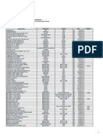 Stock List Mma - 15-07-2024