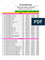 Daftar Harga Apotek 2024