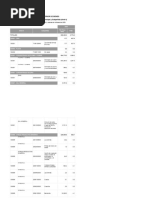 Export. Por Producto Principal y Subpartida (Nivel 4)