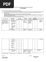 Action Plan For Smea 2021