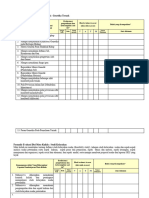 Formulir Evaluasi Diri Mata Kuliah