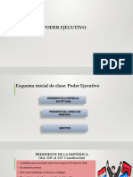 Tema 15. Poder Ejecutivo