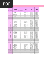 Formato Nomina Mayo Junio Bimestral