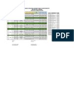 Jadwal Dan Ngawas Asat