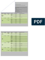 Ansys 2019 R2 - GPU Accelerator Capabilities