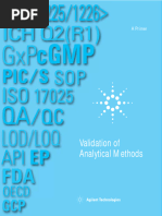 Validation of Analytical Method Literature