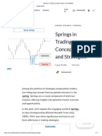 Springs in Trading - Concept, Types, and Strategies