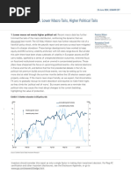 Global Market Views Lower Macro Tails, Higher Political Tails