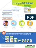 Fat Release Usage Sheet