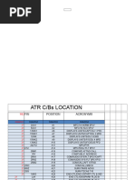 ATR CB Location