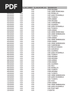 Ventas Acomp Adicxvendedor